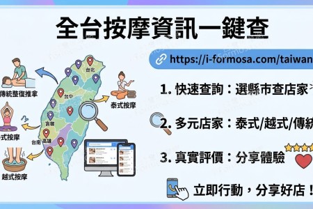 全台按摩地圖，找店更方便！