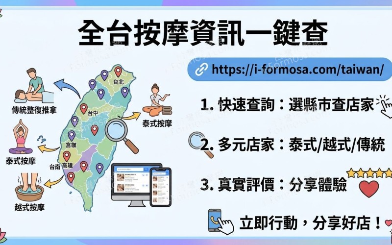 全台按摩地圖,找店更方便!